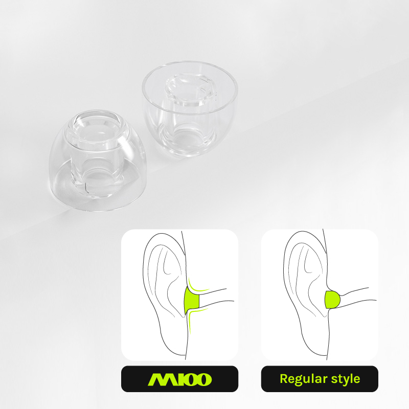EPZ M100 embouts d'oreille S/M - In Ear Monitor Iem avis et prix